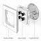Werkel WL13-AUDIOx4