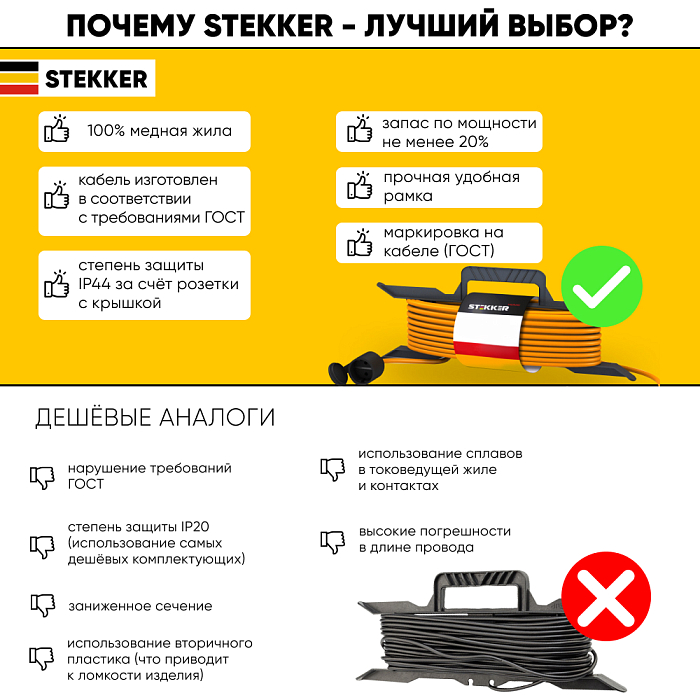 Удлинитель/сетевой фильтр STEKKER 39629