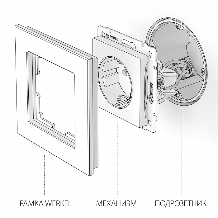 Werkel W1171009